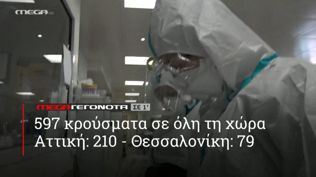 ΜΕGA ΓΕΓΟΝΟΤΑ ΣΕ 1′ - 