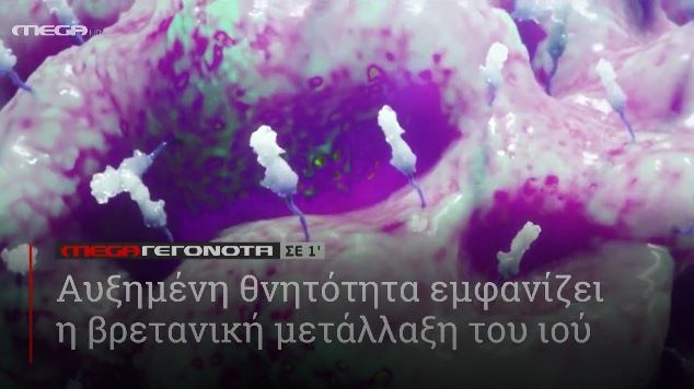 ΜΕGA ΓΕΓΟΝΟΤΑ ΣΕ 1′ - 