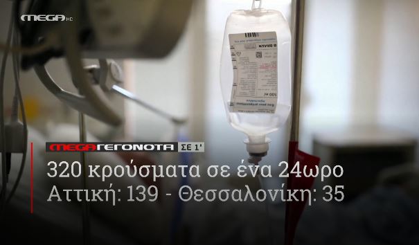 ΜΕGA ΓΕΓΟΝΟΤΑ ΣΕ 1′ - 