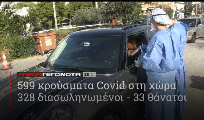 ΜΕGA ΓΕΓΟΝΟΤΑ ΣΕ 1′ - 