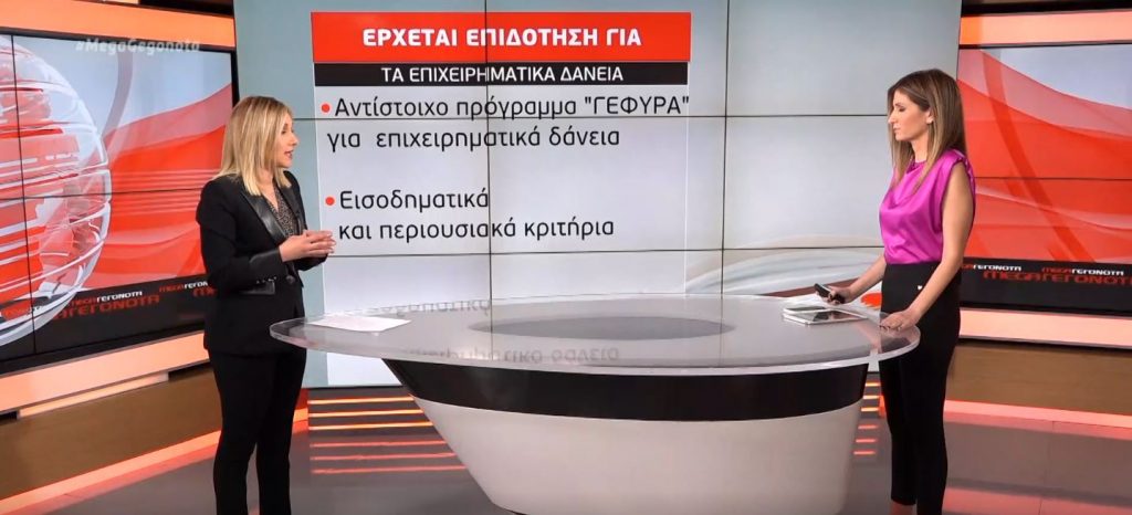 Πρόγραμμα επιδότησης επιχειρηματικών δανείων