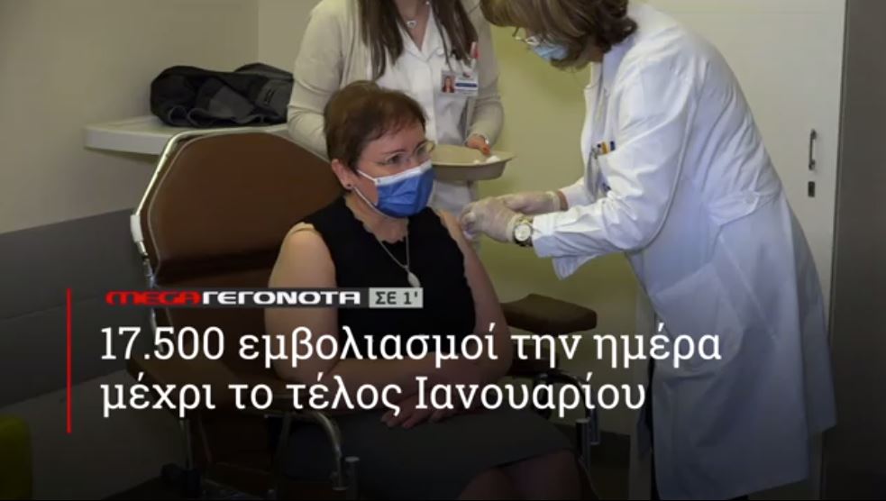 ΜΕGA ΓΕΓΟΝΟΤΑ ΣΕ 1′ - 