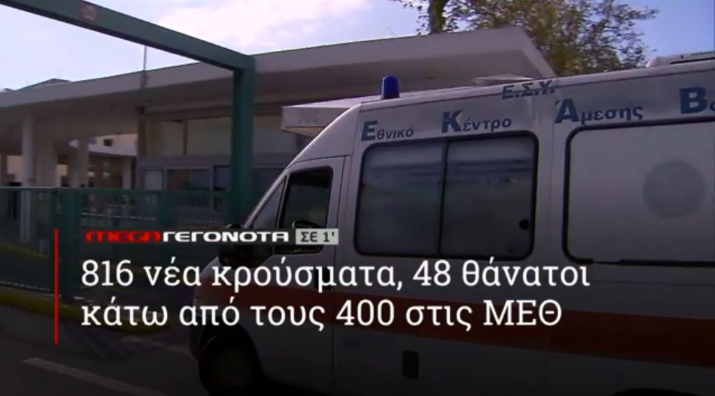 ΜΕGA ΓΕΓΟΝΟΤΑ ΣΕ 1′ - 