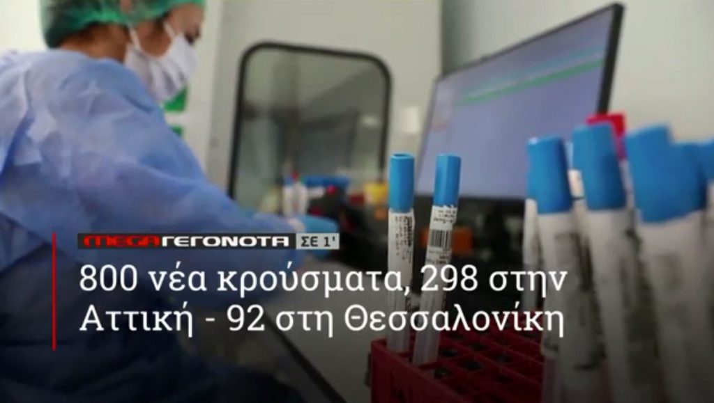 ΜΕGA ΓΕΓΟΝΟΤΑ ΣΕ 1′ - 