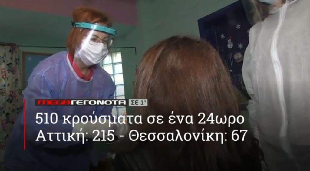 ΜΕGA ΓΕΓΟΝΟΤΑ ΣΕ 1′ - 