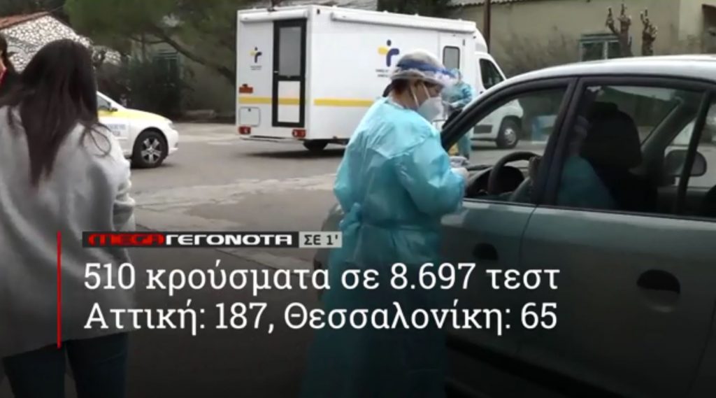 ΜΕGA ΓΕΓΟΝΟΤΑ ΣΕ 1′ - 