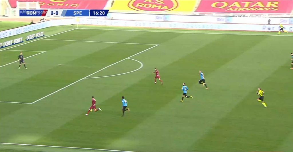 Γκολ από Ιταλία & Ισπανία