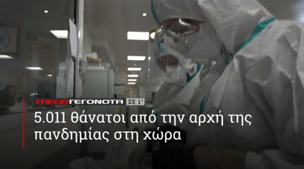 ΜΕGA ΓΕΓΟΝΟΤΑ ΣΕ 1′ - 