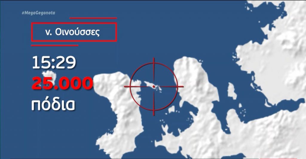 Ελληνοτουρκικά: Υπερπτήσεις F-16 πάνω από ελληνικά νησιά – Αυστηρή προειδοποίηση στην Τουρκία από τον νέο ΥΠΕΞ των ΗΠΑ