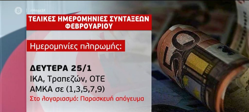 Οι ημερομηνίες πληρωμής των συντάξεων – «Χαμόγελα» για το άνοιγμα της αγοράς
