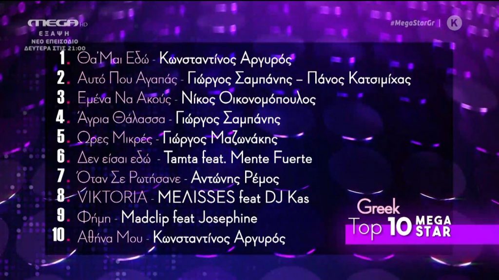 Τα δέκα κορυφαία ελληνικά τραγούδια της εβδομάδας που πέρασε