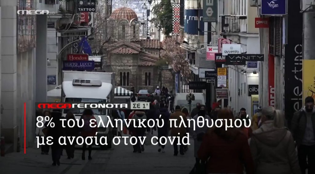 ΜΕGA ΓΕΓΟΝΟΤΑ ΣΕ 1′ - 