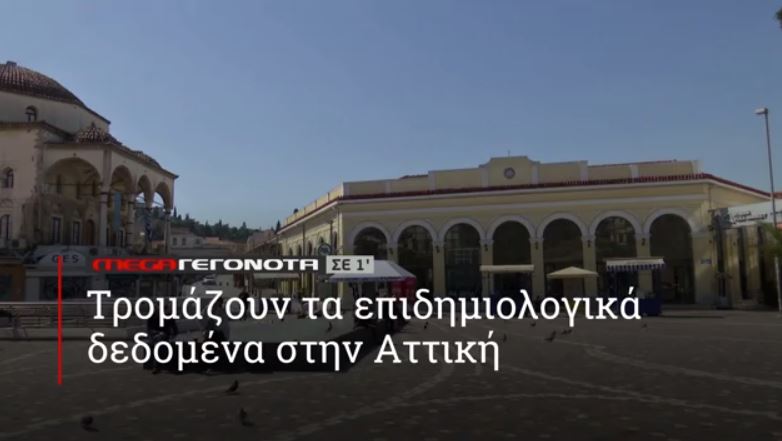 ΜΕGA ΓΕΓΟΝΟΤΑ ΣΕ 1′ - 