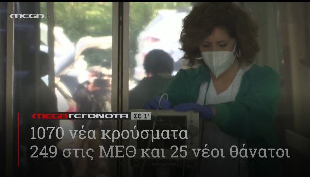 ΜΕGA ΓΕΓΟΝΟΤΑ ΣΕ 1′ - 