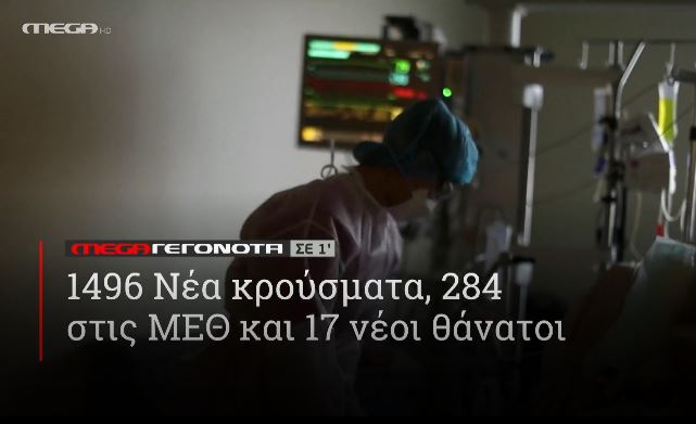 ΜΕGA ΓΕΓΟΝΟΤΑ ΣΕ 1′ - 