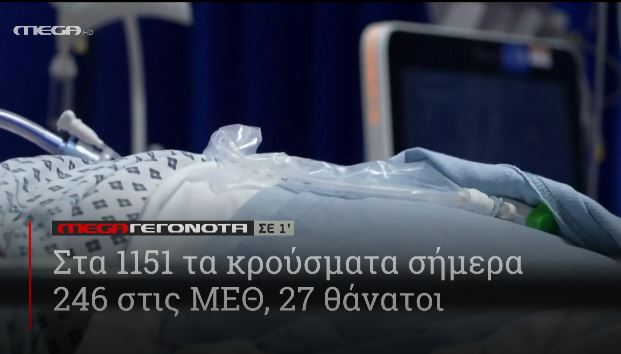 ΜΕGA ΓΕΓΟΝΟΤΑ ΣΕ 1′ - 