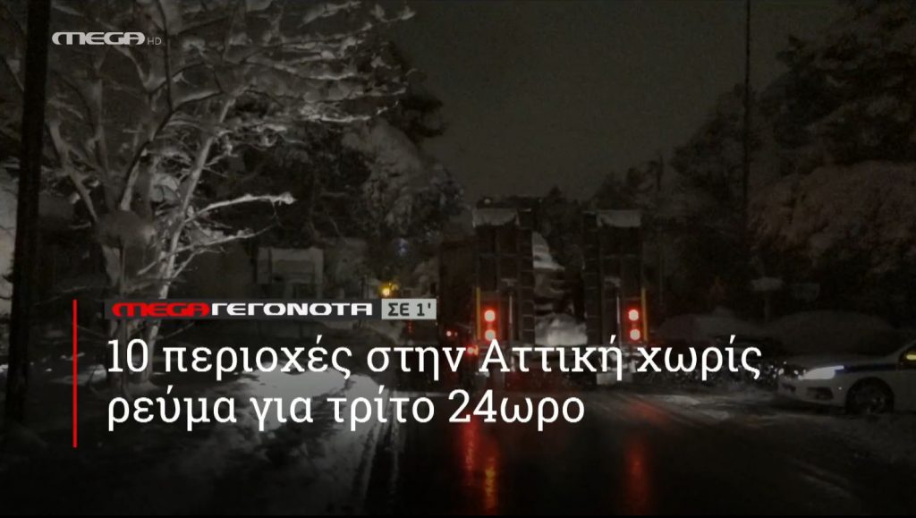 ΜΕGA ΓΕΓΟΝΟΤΑ ΣΕ 1′ - 