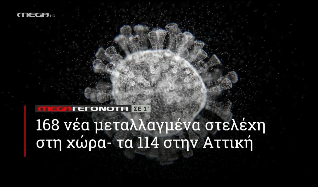 ΜΕGA ΓΕΓΟΝΟΤΑ ΣΕ 1′ - 