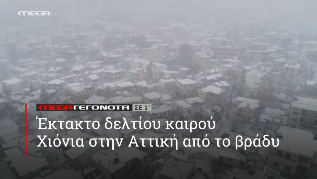 ΜΕGA ΓΕΓΟΝΟΤΑ ΣΕ 1′ - 