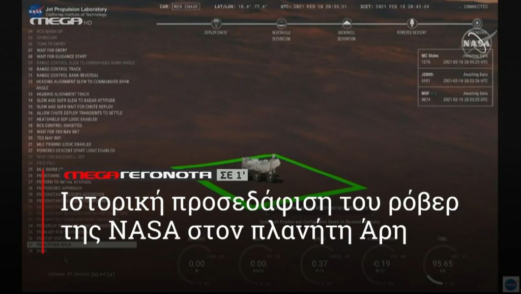 ΜΕGA ΓΕΓΟΝΟΤΑ ΣΕ 1′ - 