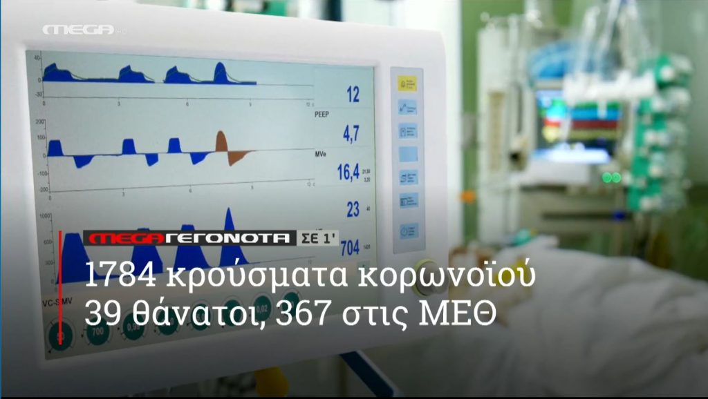 ΜΕGA ΓΕΓΟΝΟΤΑ ΣΕ 1′ - 