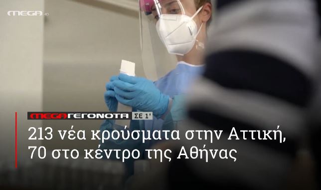 ΜΕGA ΓΕΓΟΝΟΤΑ ΣΕ 1′ - 