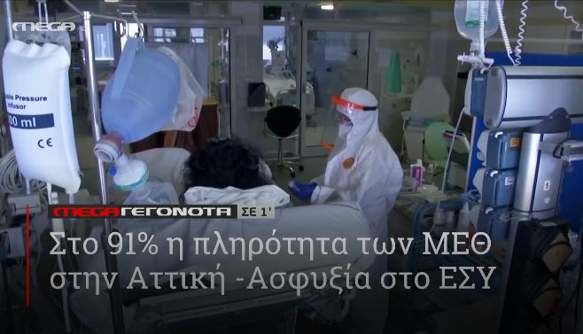 ΜΕGA ΓΕΓΟΝΟΤΑ ΣΕ 1′ - 