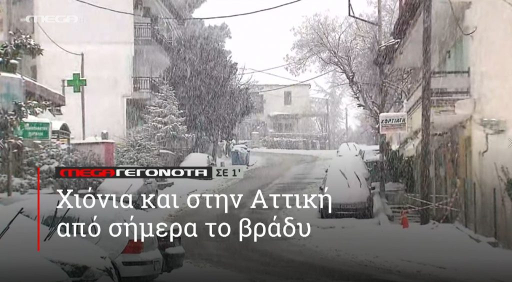 ΜΕGA ΓΕΓΟΝΟΤΑ ΣΕ 1′ - 