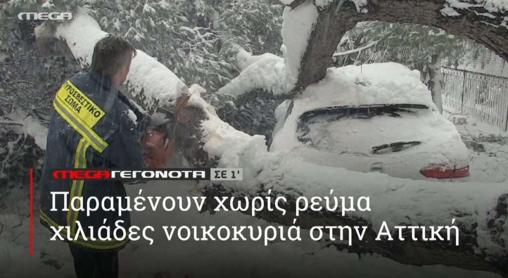 ΜΕGA ΓΕΓΟΝΟΤΑ ΣΕ 1′ - 