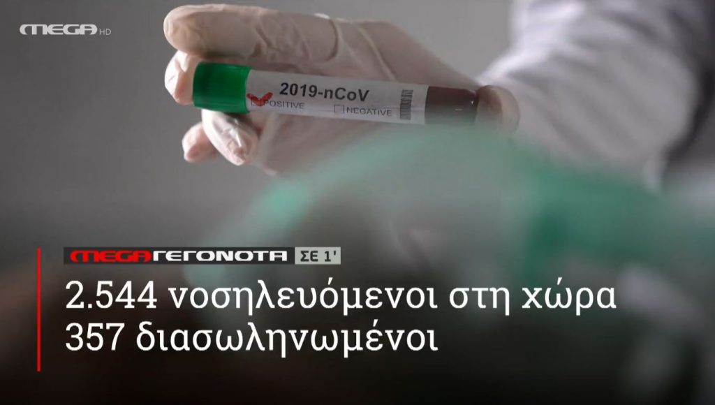 ΜΕGA ΓΕΓΟΝΟΤΑ ΣΕ 1′ - 