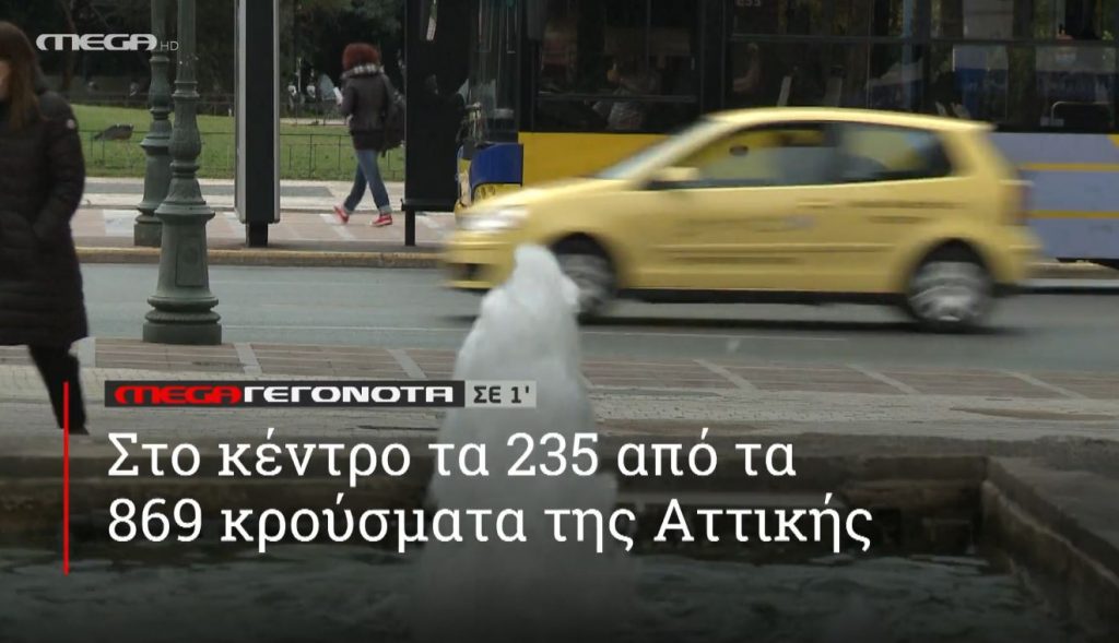 ΜΕGA ΓΕΓΟΝΟΤΑ ΣΕ 1′ - 