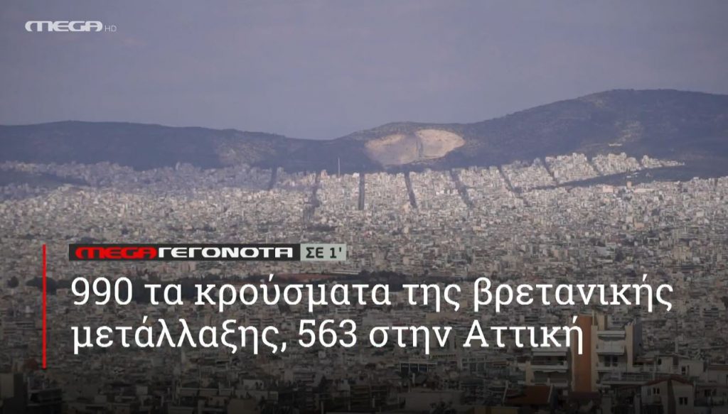 ΜΕGA ΓΕΓΟΝΟΤΑ ΣΕ 1′ - 