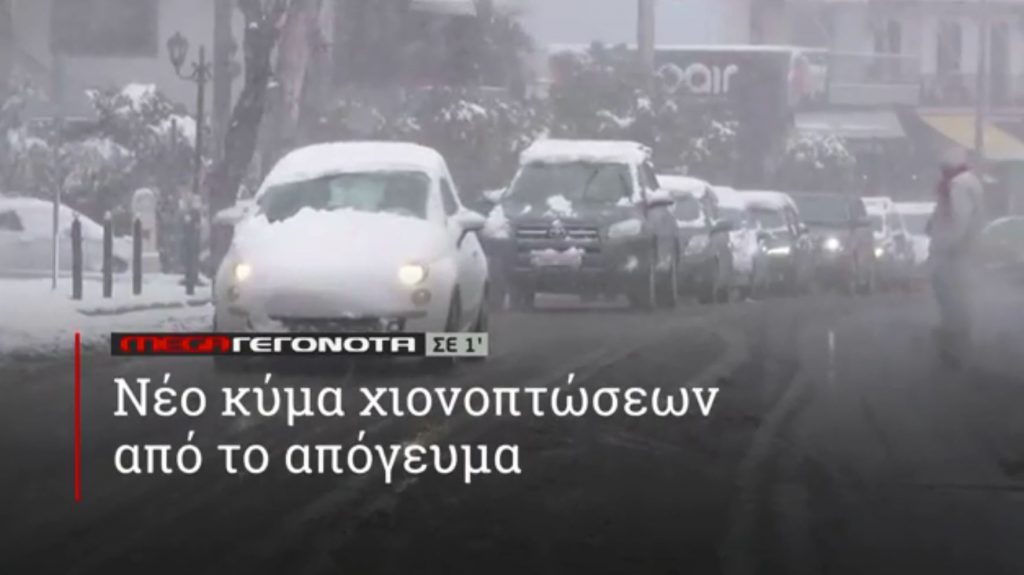 ΜΕGA ΓΕΓΟΝΟΤΑ ΣΕ 1′ - 