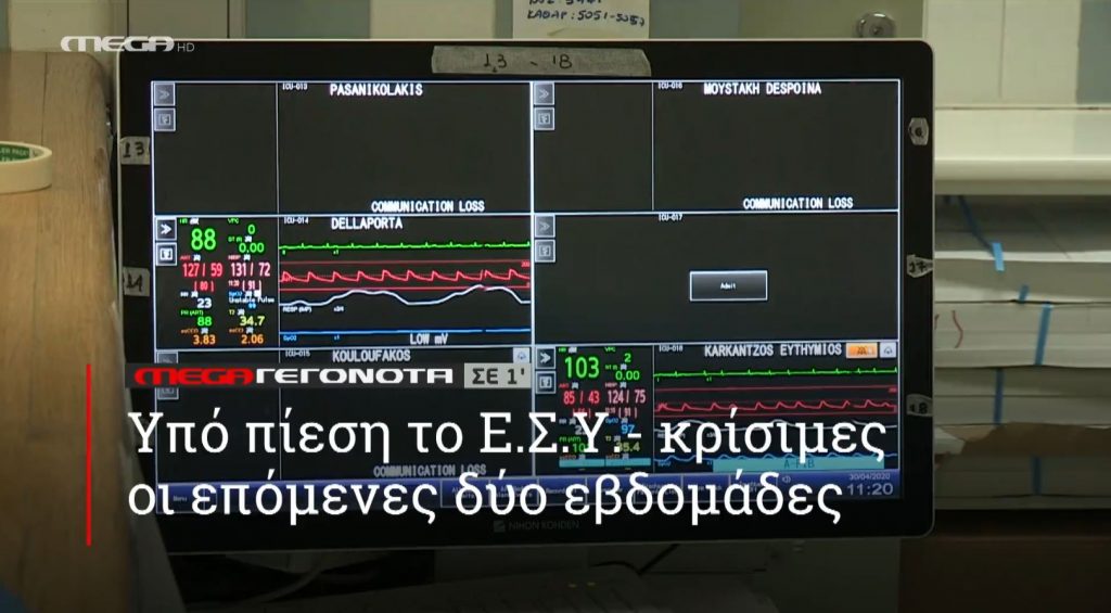 ΜΕGA ΓΕΓΟΝΟΤΑ ΣΕ 1′ - 