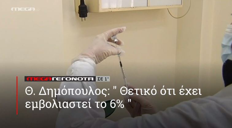 ΜΕGA ΓΕΓΟΝΟΤΑ ΣΕ 1′ - 