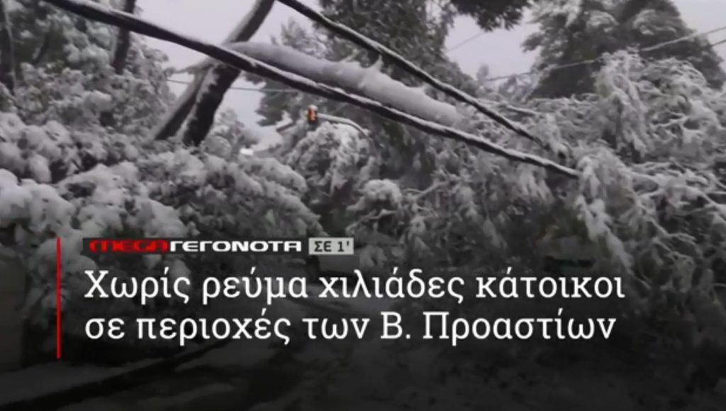 ΜΕGA ΓΕΓΟΝΟΤΑ ΣΕ 1′ - 