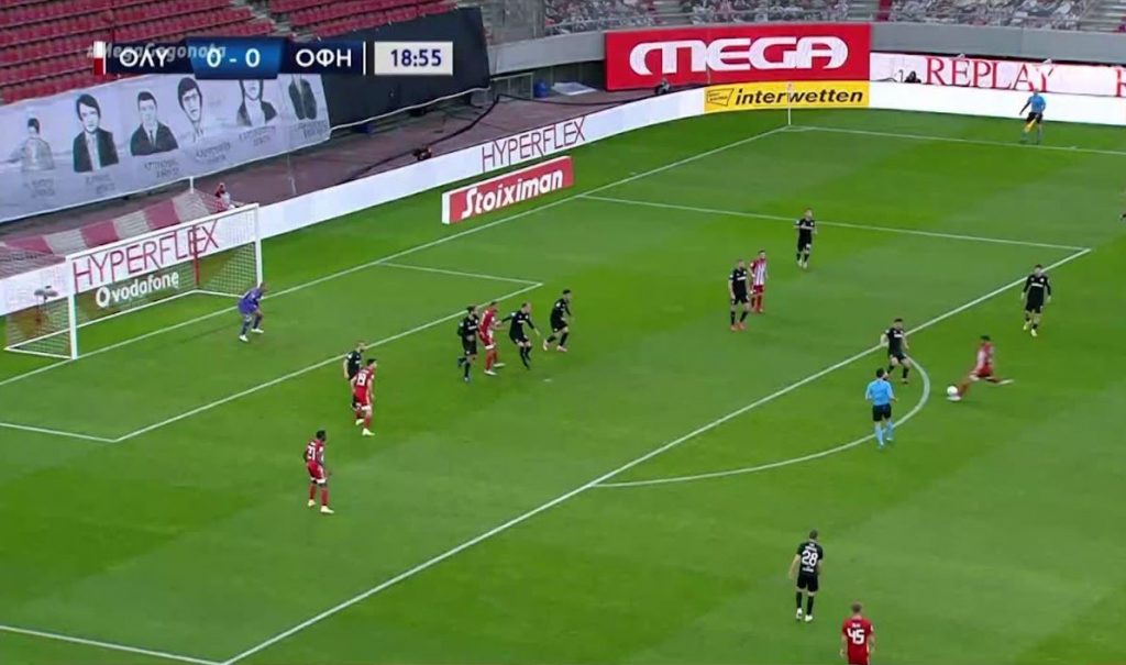 Συνεχίζει τις ανανεώσεις συμβολαίων ο Ολυμπιακός, με το βλέμμα στον Παναθηναϊκό