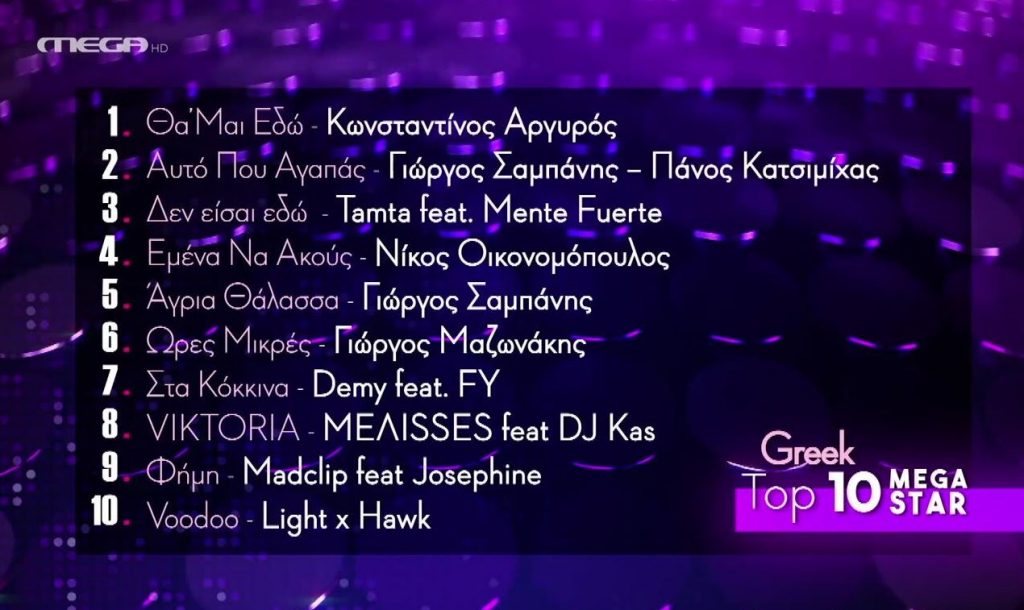 MEGA STAR: Το ελληνικό Top 10 αυτής της εβδομάδας