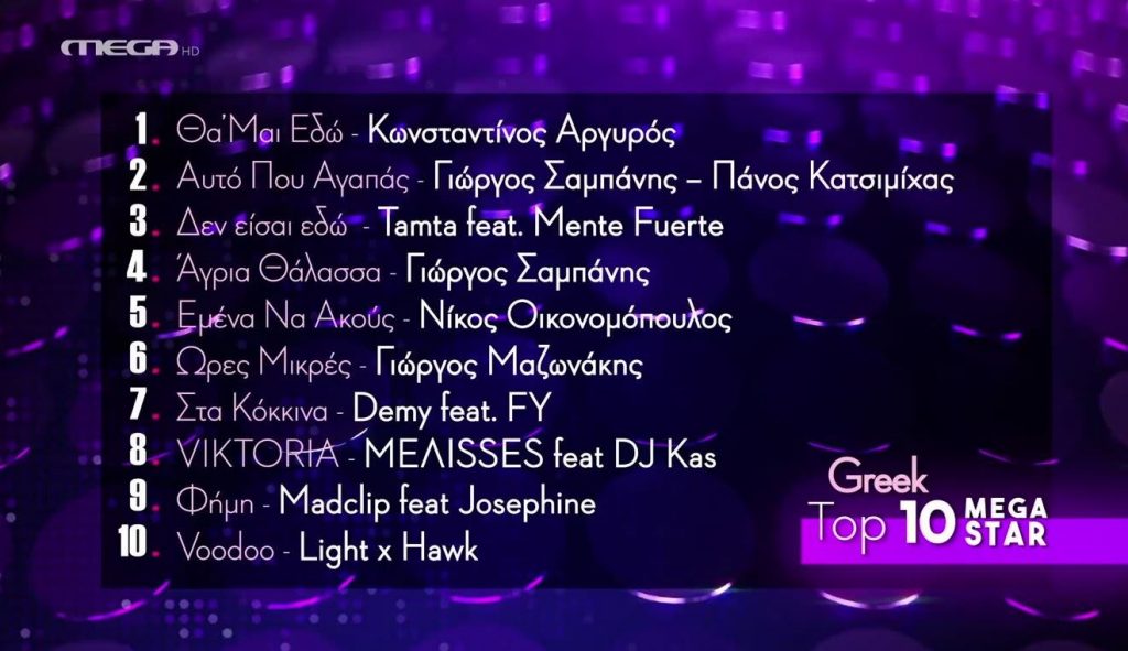 MEGA STAR: Το ελληνικό Top 10 της εβδομάδας