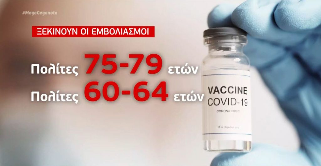 Κορωνοϊός: Πρεμιέρα τη Δευτέρα για τα δύο εμβολιαστικά κέντρα σε Μαρούσι & Θεσσαλονίκη