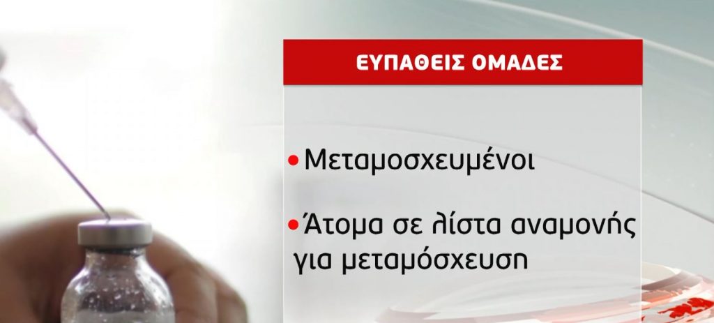 Κορωνοϊός: Αλλάζει ο σχεδιασμός του εμβολιασμού – Προτεραιότητα σε ασθενείς με νοσήματα υψηλού κινδύνου