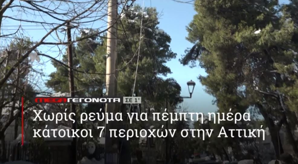 ΜΕGA ΓΕΓΟΝΟΤΑ ΣΕ 1′ - 