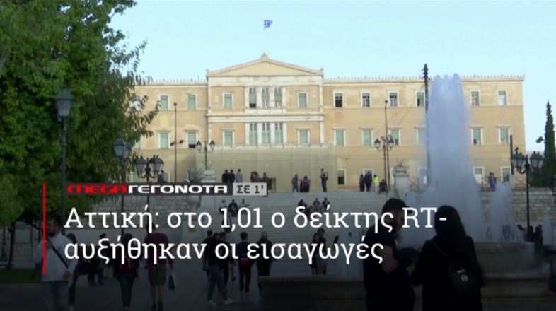 ΜΕGA ΓΕΓΟΝΟΤΑ ΣΕ 1′ - 