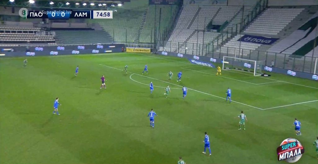 Γκέλα Παναθηναϊκού με Λαμία (0 – 0)