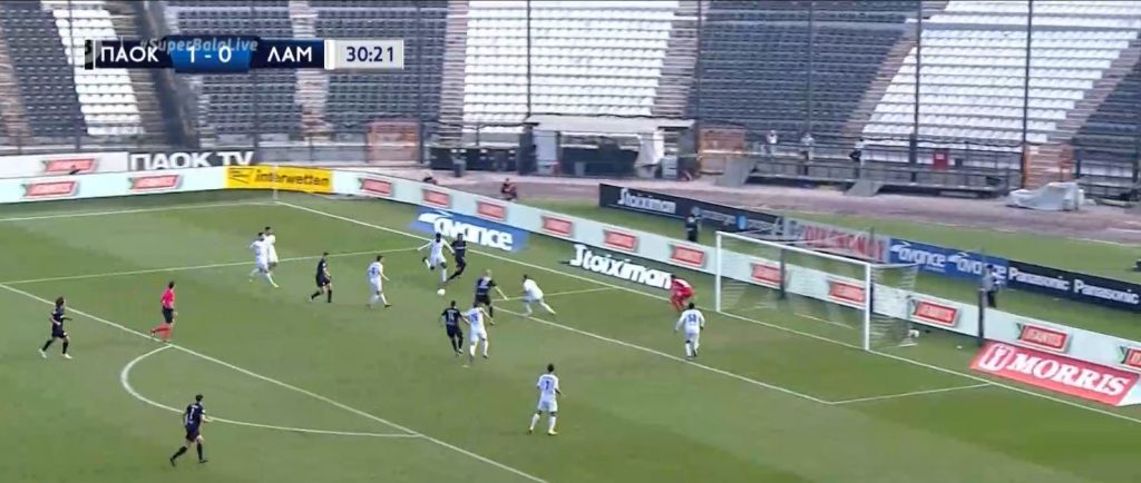 Ο ΠΑΟΚ νίκησε εύκολα την Λαμία (4-0) – Με μια… ντουζίνα απουσίες έπαιξαν οι φιλοξενούμενοι