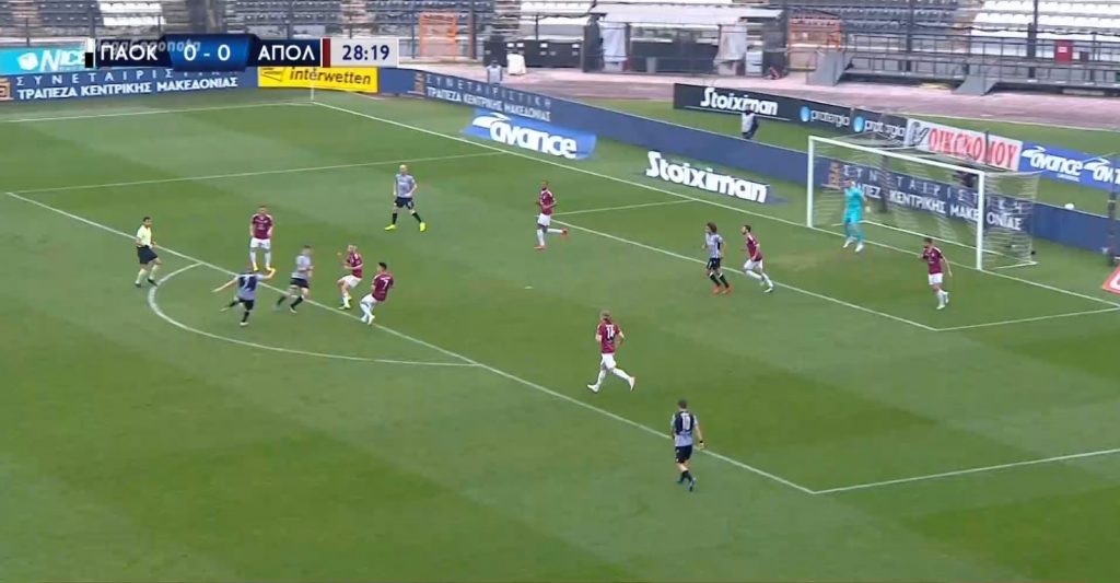 Ολυμπιακός: Νίκη επί του ΟΦΗ με 3 – 0