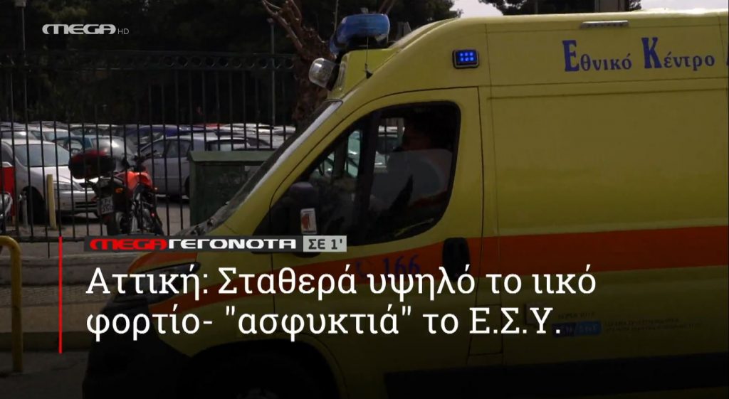 ΜΕGA ΓΕΓΟΝΟΤΑ ΣΕ 1′ - 