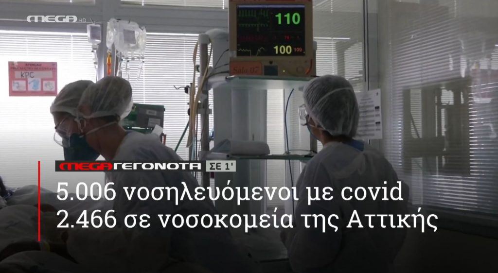 ΜΕGA ΓΕΓΟΝΟΤΑ ΣΕ 1′ - 