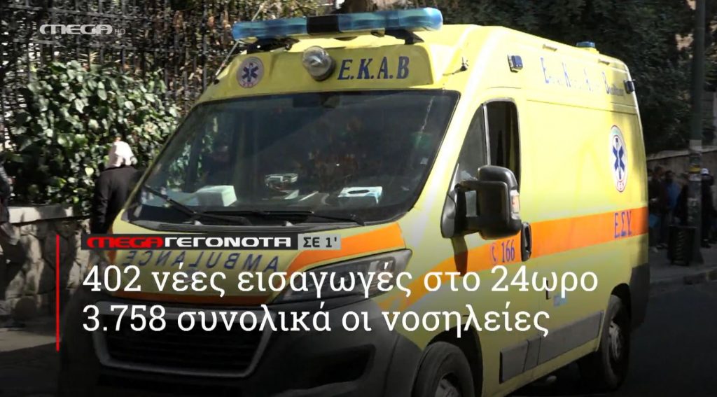 ΜΕGA ΓΕΓΟΝΟΤΑ ΣΕ 1′ - 