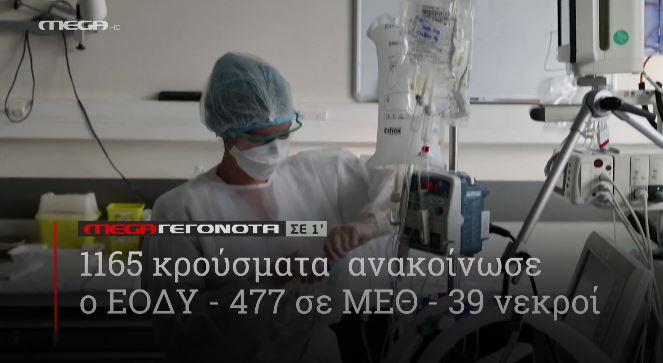 ΜΕGA ΓΕΓΟΝΟΤΑ ΣΕ 1′ - 